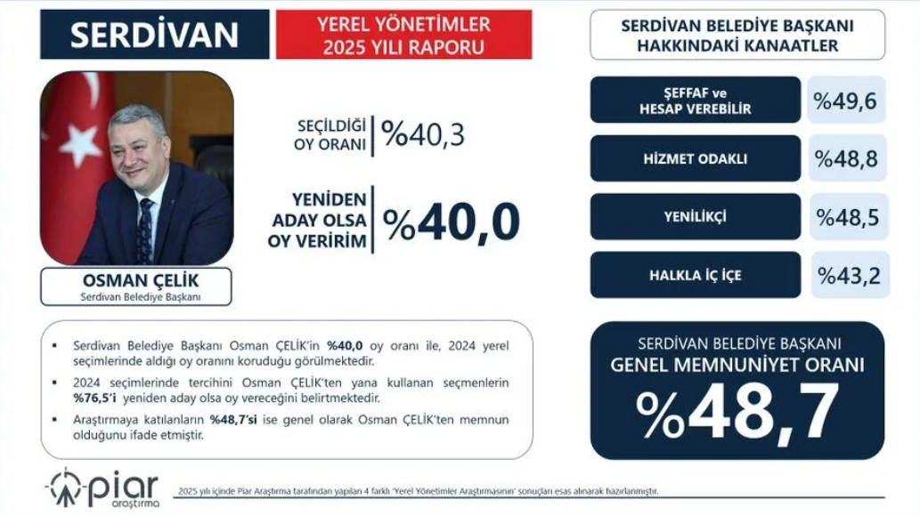 Ekran Görüntüsü 2026 03 03 222541