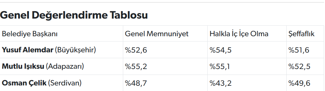 Ekran Görüntüsü 2026 03 03 222555