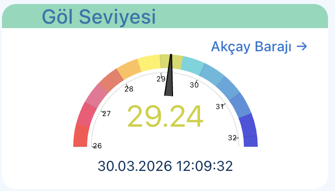 Ekran Resmi 2026 03 30 12.09.49