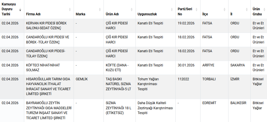 Ekran Görüntüsü 2026 04 03 000007