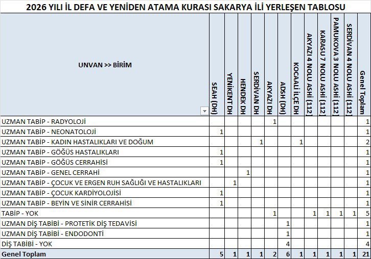 H F96X V4A I A Ab36 W