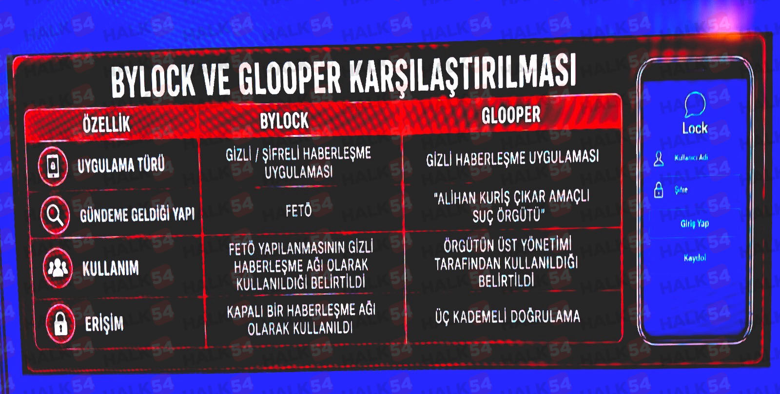 Swe4Gy-3