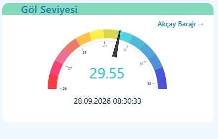 3-583