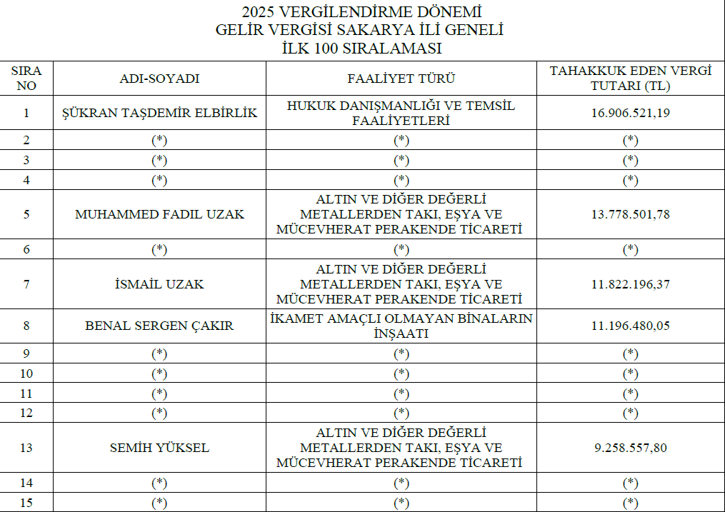 Ekran Görüntüsü 2026 09 27 130045
