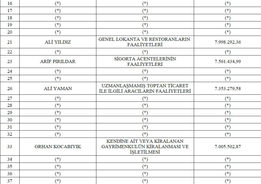 Ekran Görüntüsü 2026 09 27 130100