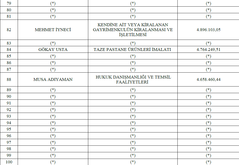 Ekran Görüntüsü 2026 09 27 130132