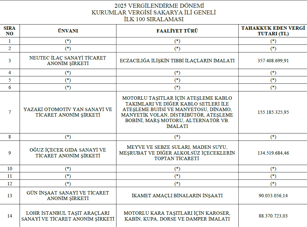 Ekran Görüntüsü 2026 09 27 130313