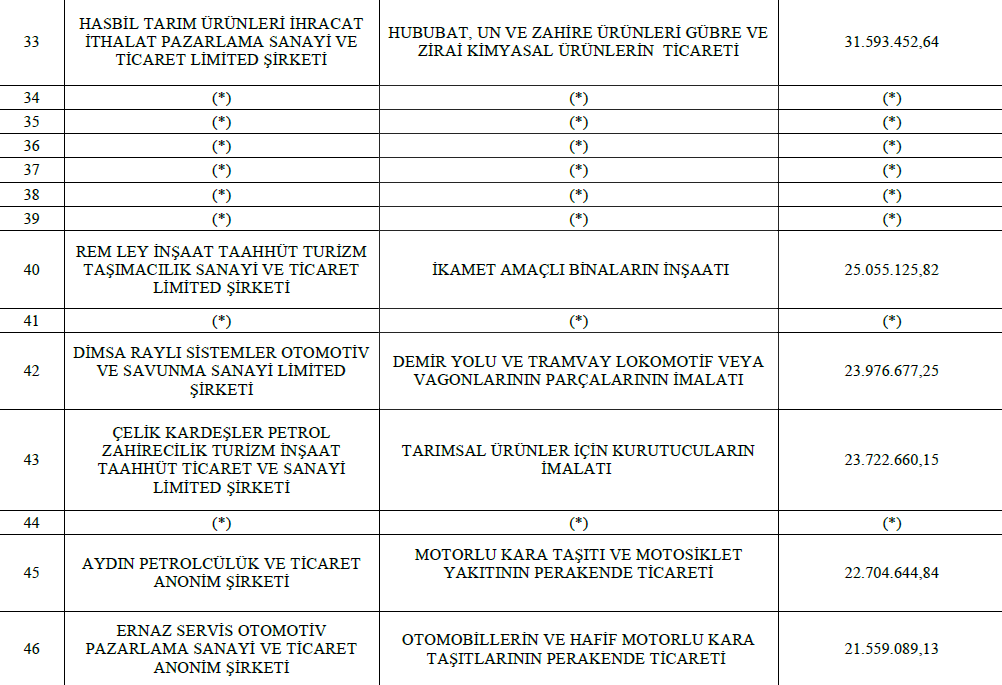 Ekran Görüntüsü 2026 09 27 130345