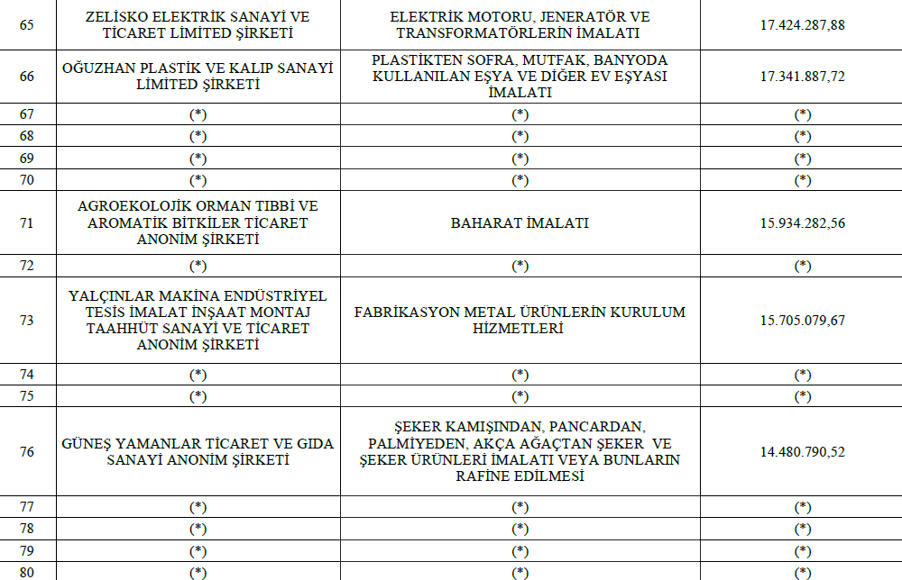 Ekran Görüntüsü 2026 09 27 130403