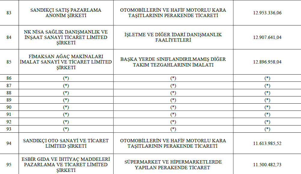 Ekran Görüntüsü 2026 09 27 130410