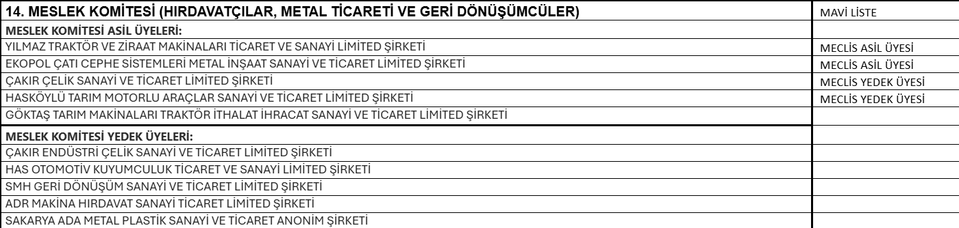 14-131